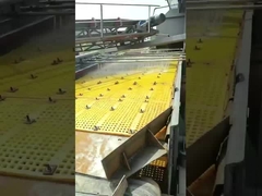 Panneaux d'écran PU